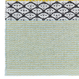 Savanne Rug - Aqua